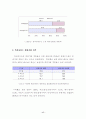 어린이 정보화 환경 17페이지