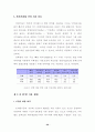 어린이 정보화 환경 20페이지