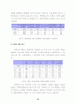 어린이 정보화 환경 22페이지