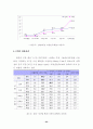 어린이 정보화 환경 23페이지
