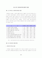 어린이 정보화 환경 24페이지