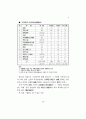 이퇴계의 교육사상－특히 그 언행록을 읽고서－ 3페이지