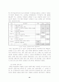 주문진고 선택중심교육과정 운영 사례 보고서 35페이지