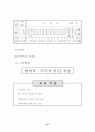 주문진고 선택중심교육과정 운영 사례 보고서 97페이지