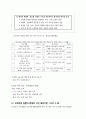 7차 교육과정의 탄생과 집행의 문제 13페이지