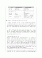7차 교육과정의 탄생과 집행의 문제 36페이지