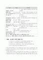 7차 교육과정의 탄생과 집행의 문제 38페이지