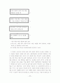 7차 교육과정 수학과 7-가, 7-나 교과서 분석 자료 11페이지