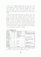 7차 교육과정 수학과 7-가, 7-나 교과서 분석 자료 26페이지