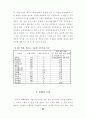 7차 교육과정 수학과 7-가, 7-나 교과서 분석 자료 33페이지