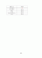 7차 교육과정 수학과 7-가, 7-나 교과서 분석 자료 60페이지
