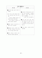 7차 교육과정 수학과 7-가, 7-나 교과서 분석 자료 61페이지