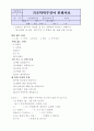 기초학력 부진아 판별자료 1페이지