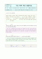 기초학력 부진아 판별자료 40페이지