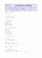 기초학력 부진아 판별자료 83페이지