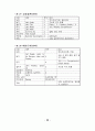 7차 교과서 분석과 평가 세미나 자료 20페이지