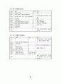 7차 교과서 분석과 평가 세미나 자료 24페이지