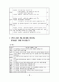 7차 교과서 분석과 평가 세미나 자료 70페이지