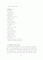 7차교육과정과 교과전문조직의 대응방안 세미나 자료 55페이지