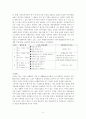 어려운 내용의 시사문제 토론하기 6페이지