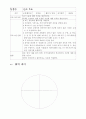 청소년 여가취미생활교육 프로그램 실재 11페이지