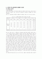 수학과 단계형 수준별 교육과정 3페이지