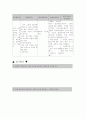 일본교과서왜곡 공동수업자료 10페이지