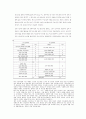 7차교육과정과 새로운 교과서 개발 15페이지