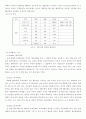 PB상품관련 조사 (마그넷,롯데,훼미리마트) 6페이지