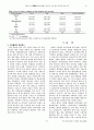 국내산 진피(陳皮)열수추출물의 특성과 진피 음료 개발 5페이지