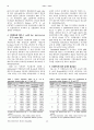 마요네즈에 첨가한 녹차가  O157:H7 의 생존에  미치는 영향 4페이지