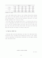 16대 총선과 남녀유권자의 정치의식 및 투표행태 4페이지