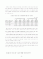 16대 총선과 남녀유권자의 정치의식 및 투표행태 6페이지