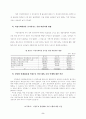 16대 총선과 남녀유권자의 정치의식 및 투표행태 9페이지