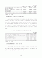 16대 총선과 남녀유권자의 정치의식 및 투표행태 10페이지