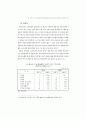 ASEM 회원국의 정책결정과정에서의 여성참여증진 40페이지
