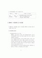 정부의 여성경제활동 지원정책 모니터링 44페이지