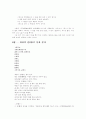 대승기신론소, 주역, 논어, 도덕경, 중 1권 선택 독후감 . 24페이지