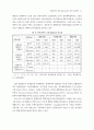 재무분석에 의한 실증연구 13페이지