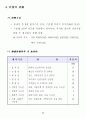 기획실무 47페이지