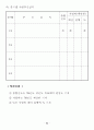 기획실무 97페이지