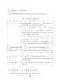 지방양여금제도의 현황과 발전방향 27페이지