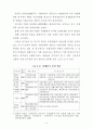 지방의회의 입법전문성 강화방안에 관한 연구 15페이지