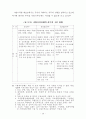 지방의회의 입법전문성 강화방안에 관한 연구 28페이지