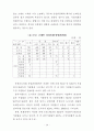 지방의회의 입법전문성 강화방안에 관한 연구 37페이지
