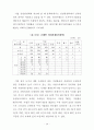 지방의회의 입법전문성 강화방안에 관한 연구 38페이지