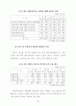 지방의회의 입법전문성 강화방안에 관한 연구 59페이지