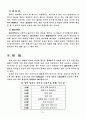 [사범/법학] 효과적인 학습방법 7페이지