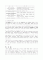 지능검사와 지능의 개념 7페이지