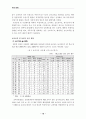 학교보건의 발전방향과 보건교사의 역할 14페이지